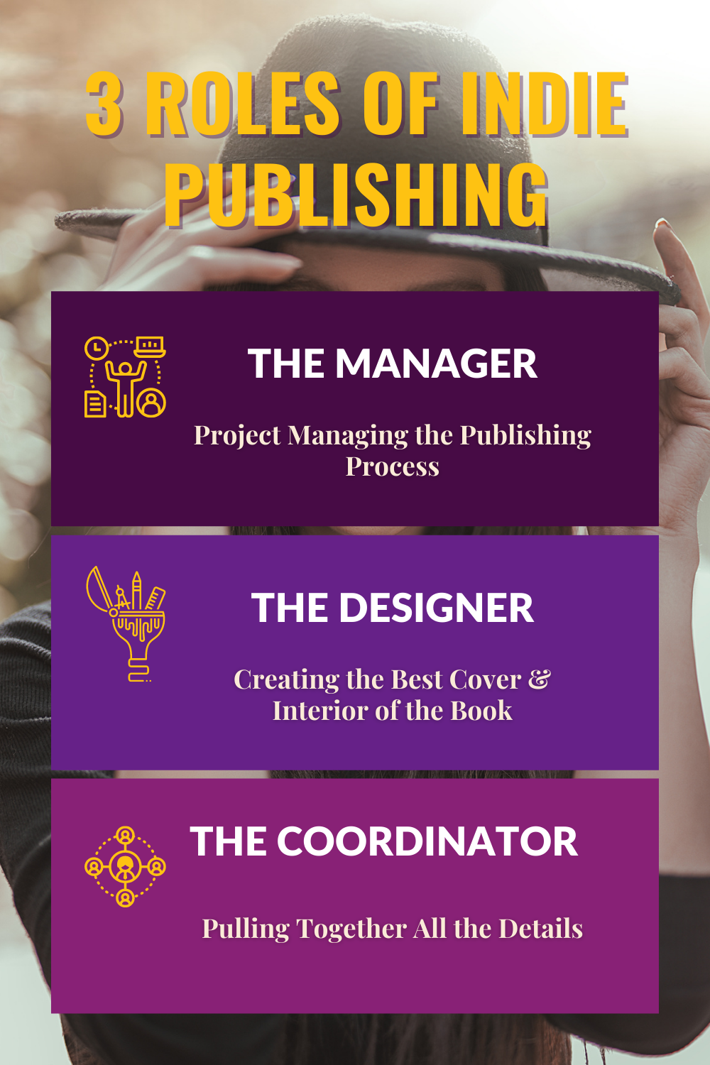3 Roles of Indie Publishing